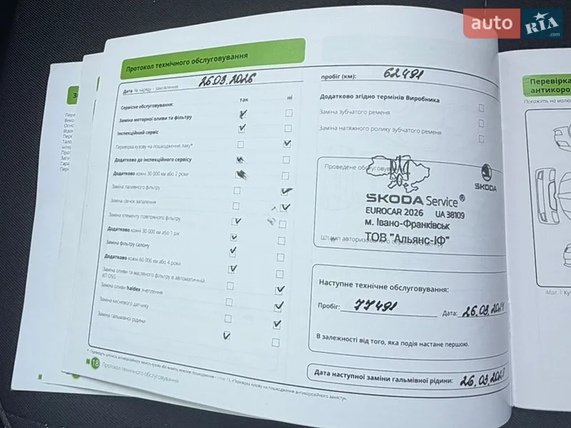 Хэтчбек Skoda Fabia 2021 в Киеве документ