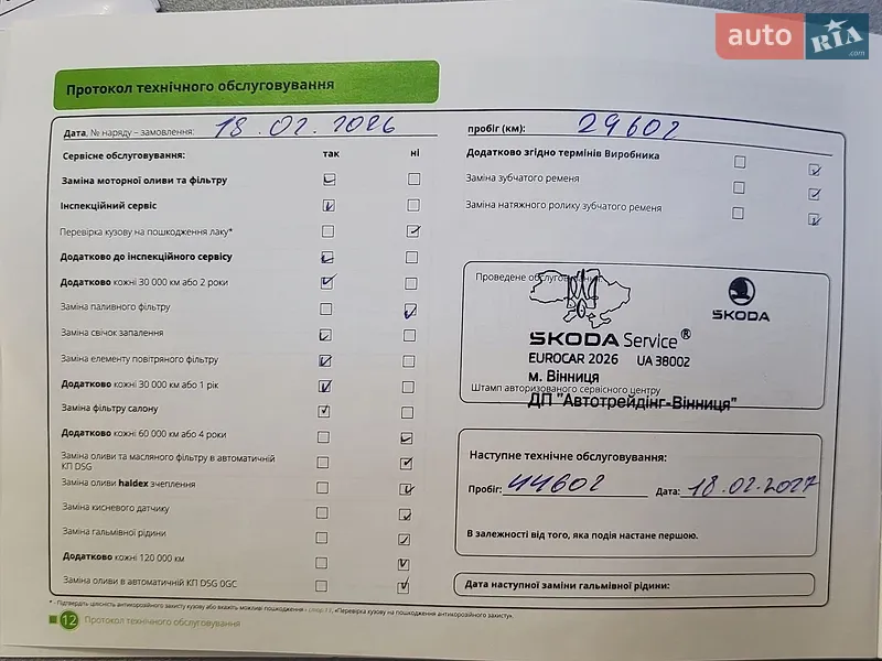 Хэтчбек Skoda Fabia 2025 в Киеве документ