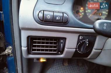 Хэтчбек Skoda Felicia 2000 в 