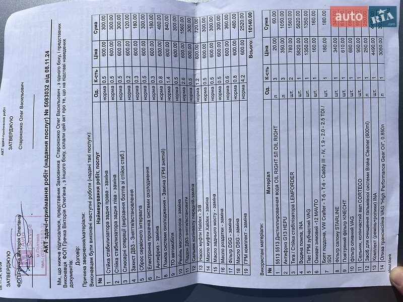 Позашляховик / Кросовер Skoda Kodiaq 2019 в Полтаві