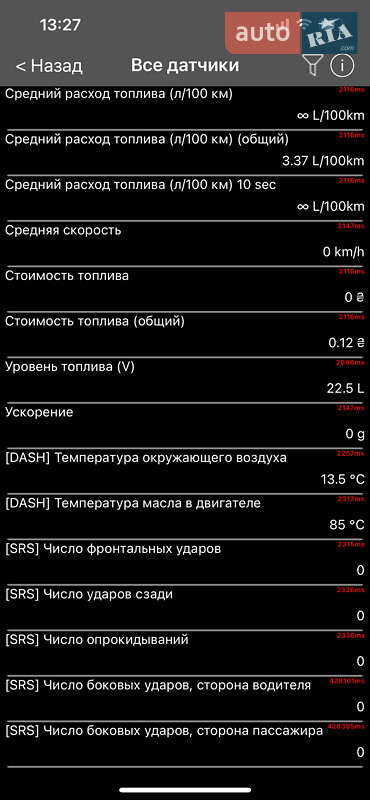 Внедорожник / Кроссовер Skoda Kodiaq 2022 в Киеве