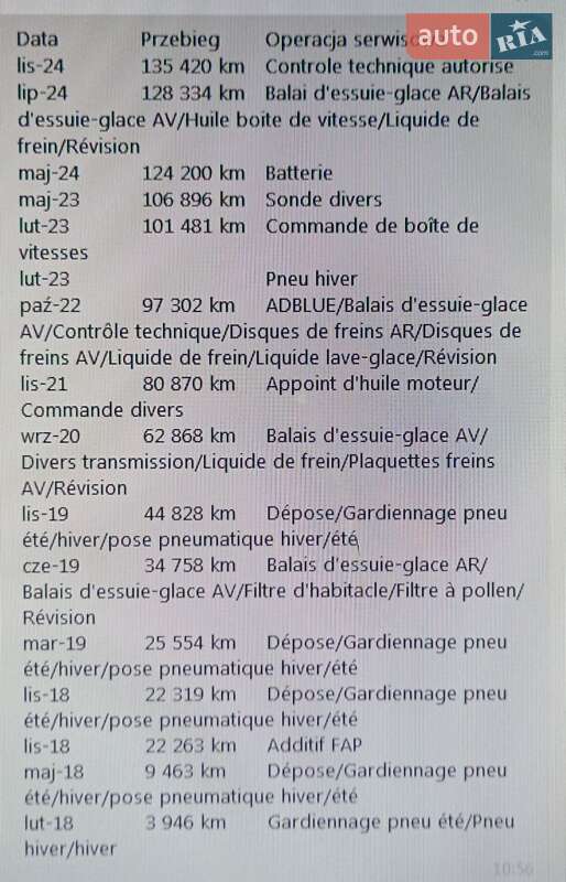 Внедорожник / Кроссовер Skoda Kodiaq 2018 в Киеве