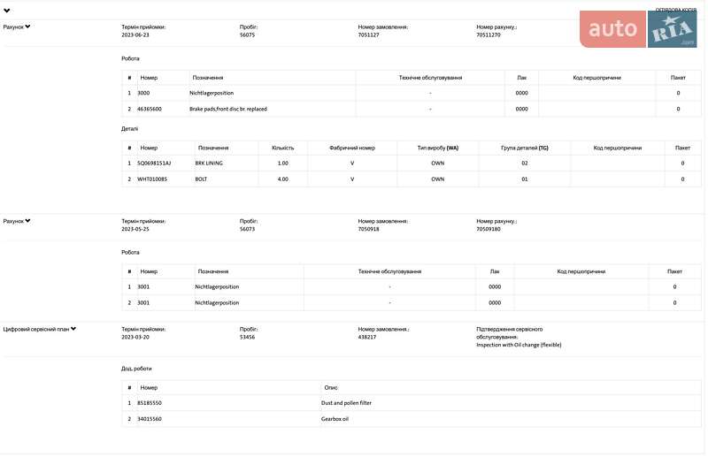 Внедорожник / Кроссовер Skoda Kodiaq 2019 в Луцке фото 121 Внедорожник / Кроссовер Skoda Kodiaq 2019 в Луцке
