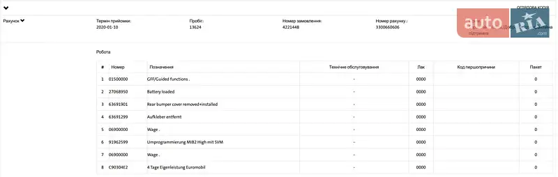 Внедорожник / Кроссовер Skoda Kodiaq 2019 в Луцке документ 23 фото Внедорожник / Кроссовер Skoda Kodiaq 2019 в Луцке документ