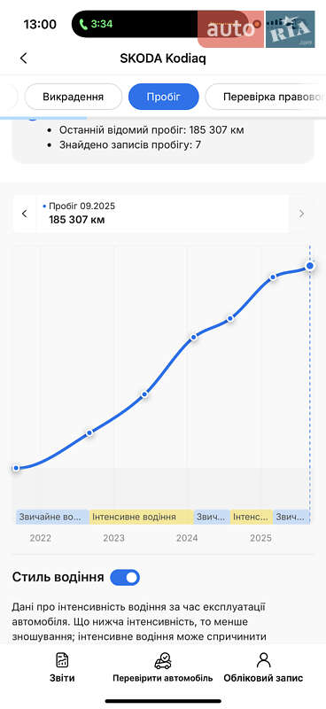 Внедорожник / Кроссовер Skoda Kodiaq 2021 в Луцке фото 39 Внедорожник / Кроссовер Skoda Kodiaq 2021 в Луцке