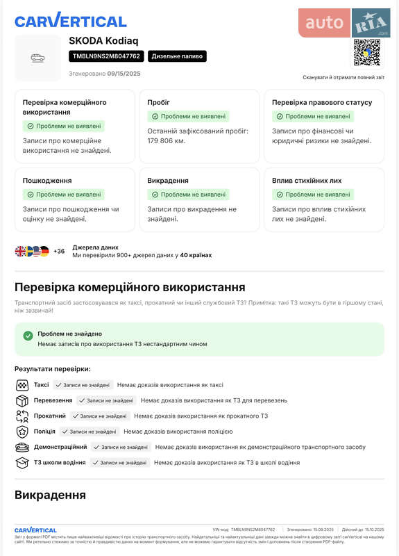 Внедорожник / Кроссовер Skoda Kodiaq 2021 в Ковеле фото 3 Внедорожник / Кроссовер Skoda Kodiaq 2021 в Ковеле
