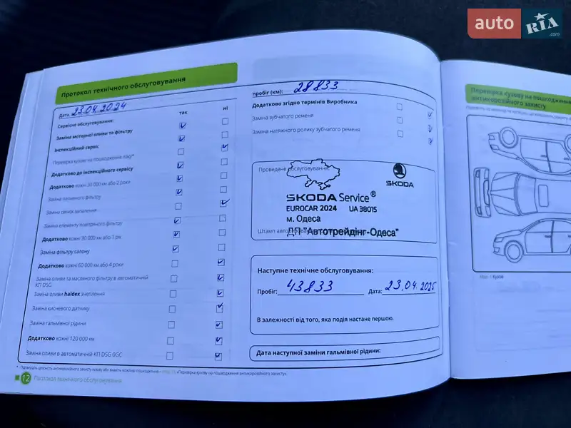 Внедорожник / Кроссовер Skoda Kodiaq 2023 в Киеве документ