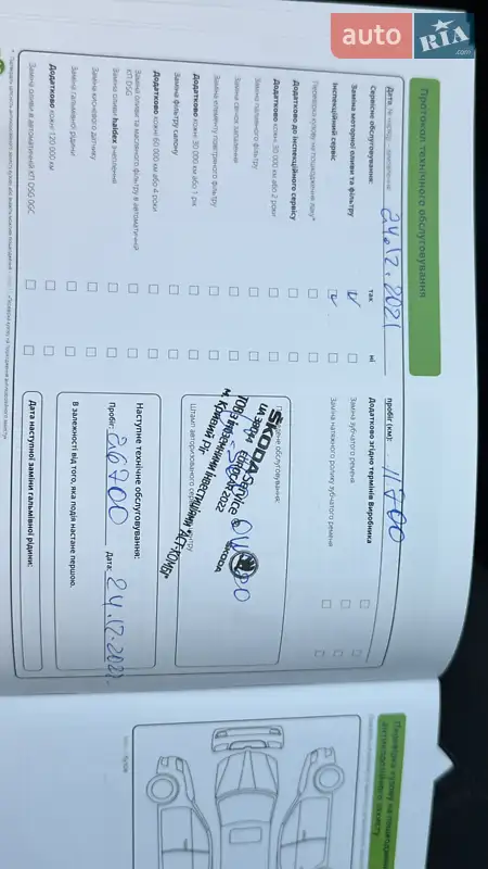 Внедорожник / Кроссовер Skoda Kodiaq 2021 в Днепре документ