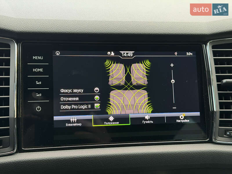 Позашляховик / Кросовер Skoda Kodiaq 2021 в Ковелі