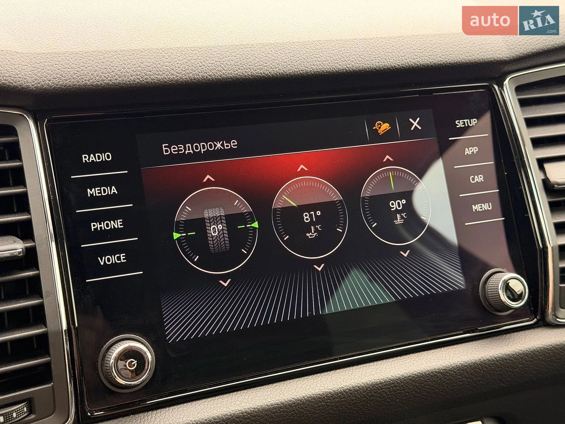 2018 Skoda Kodiaq - мініатюра 80