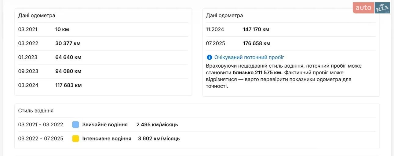 2021 Skoda Kodiaq - мініатюра 84