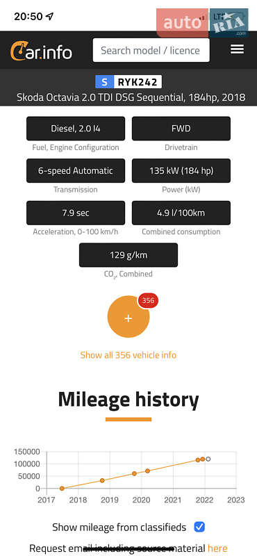 Ліфтбек Skoda Octavia 2017 в Луцьку