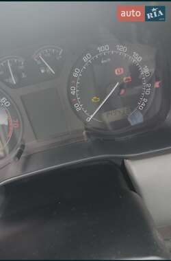 Универсал Skoda Octavia 2001 в 
