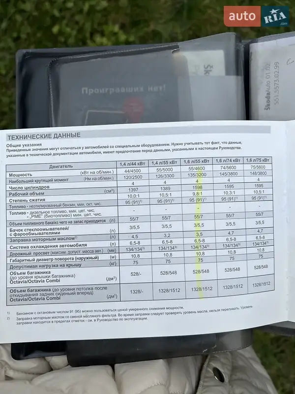 Ліфтбек Skoda Octavia 2002 в Вінниці документ