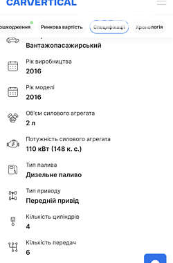 Универсал Skoda Octavia 2016 в Червонограде