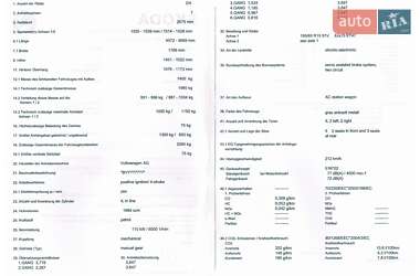 Универсал Skoda Octavia 2007 в 
