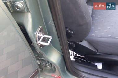 Универсал Skoda Octavia 2003 в 
