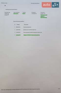 Универсал Skoda Octavia 2020 в 