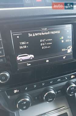 Универсал Skoda Octavia 2016 в 