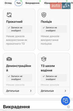 Универсал Skoda Octavia 2010 в 