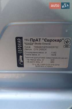 Лифтбек Skoda Octavia 2016 в 