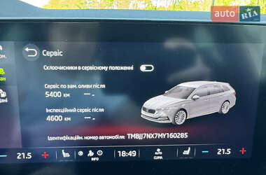 Універсал Skoda Octavia 2021 в 