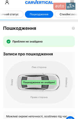 Лифтбек Skoda Octavia 2019 в 
