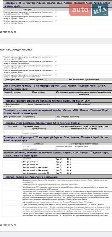 Универсал Skoda Octavia 2021 в Николаеве