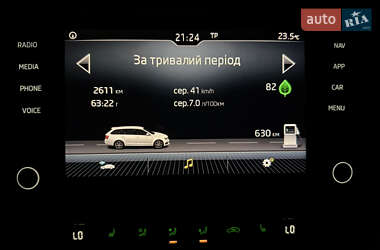 Универсал Skoda Octavia 2018 в 