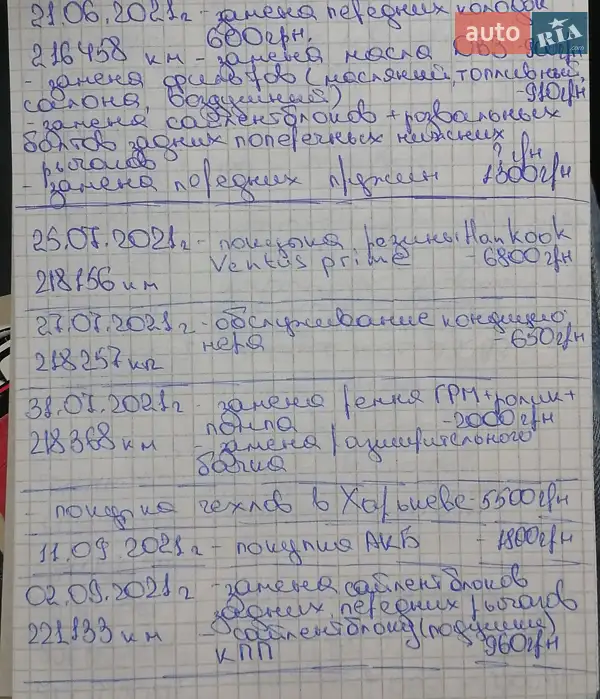 Универсал Skoda Octavia 2008 в Ахтырке документ