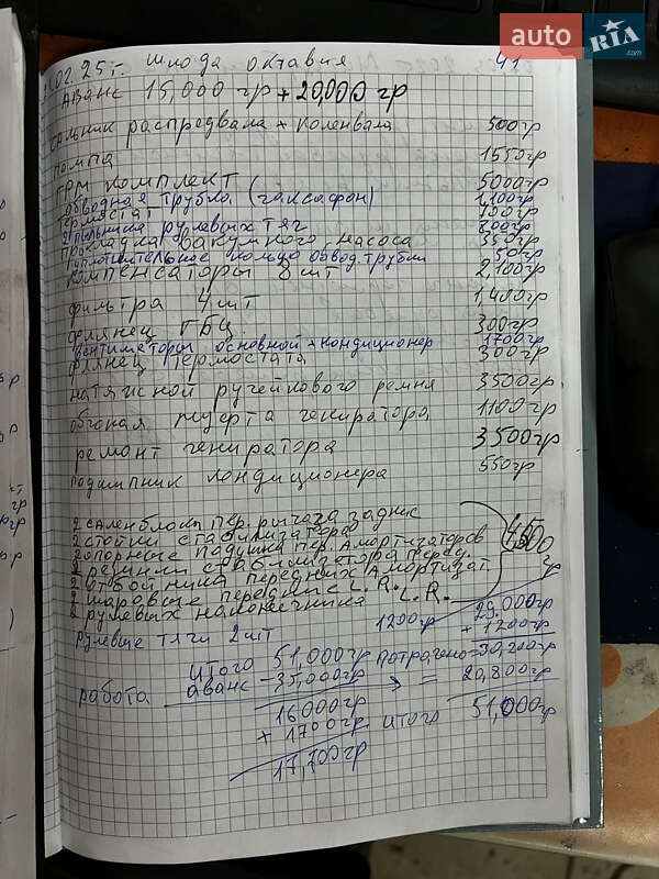 Ліфтбек Skoda Octavia 2002 в Одесі фото 21 Ліфтбек Skoda Octavia 2002 в Одесі