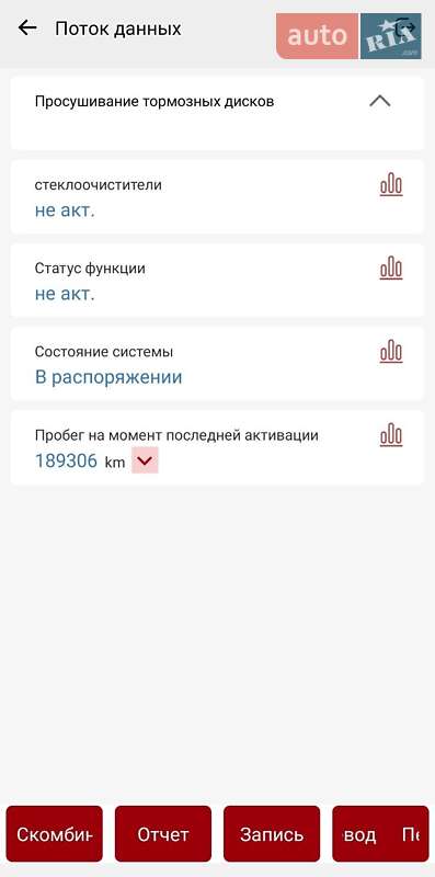 Универсал Skoda Octavia 2015 в Киеве