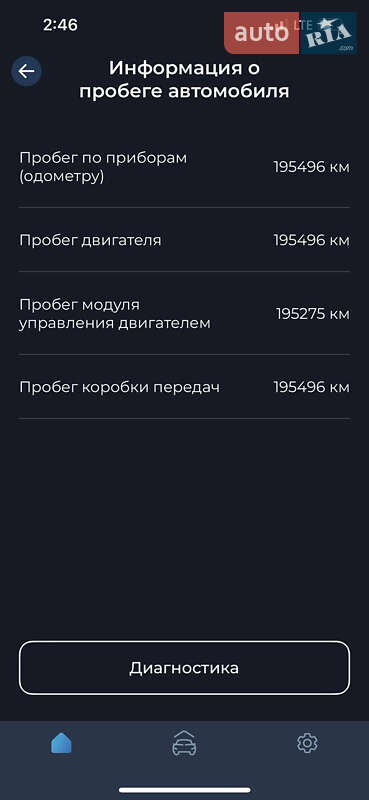 Лифтбек Skoda Octavia 2018 в Харькове