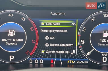 Универсал Skoda Octavia 2019 в 