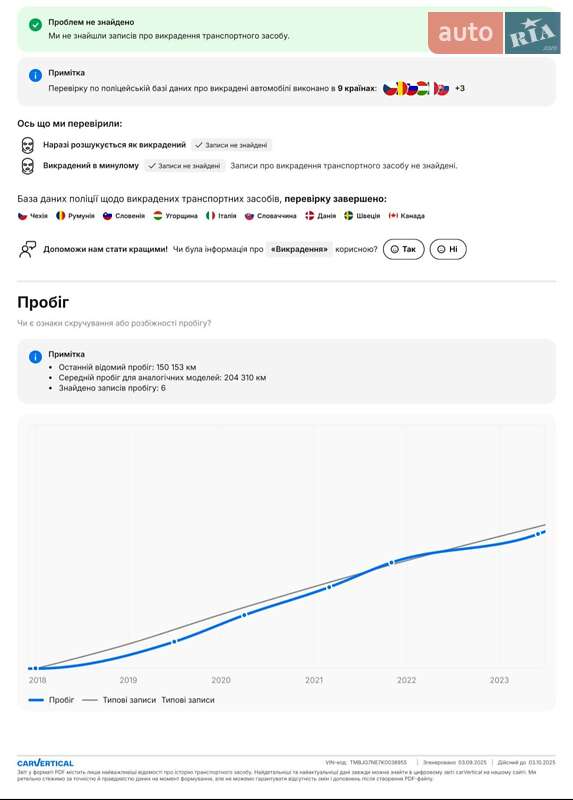 Универсал Skoda Octavia 2018 в Луцке фото 60 Универсал Skoda Octavia 2018 в Луцке