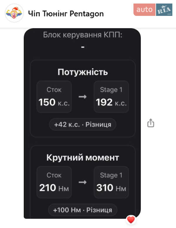 Ліфтбек Skoda Octavia 2009 в Дрогобичі