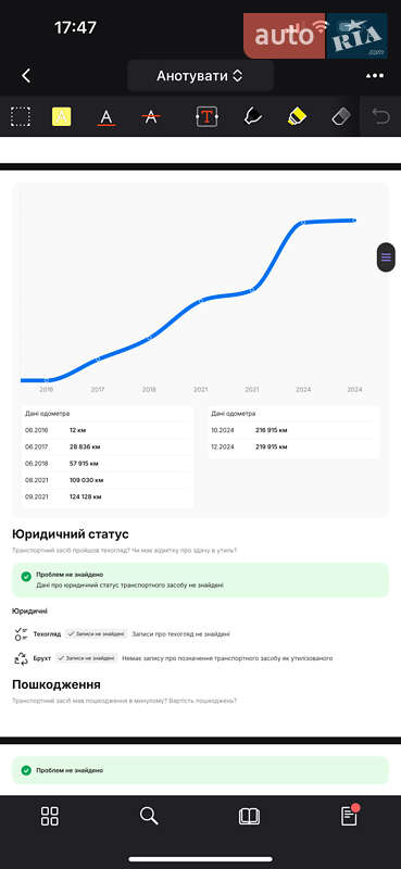 Универсал Skoda Octavia 2016 в Хмельницком