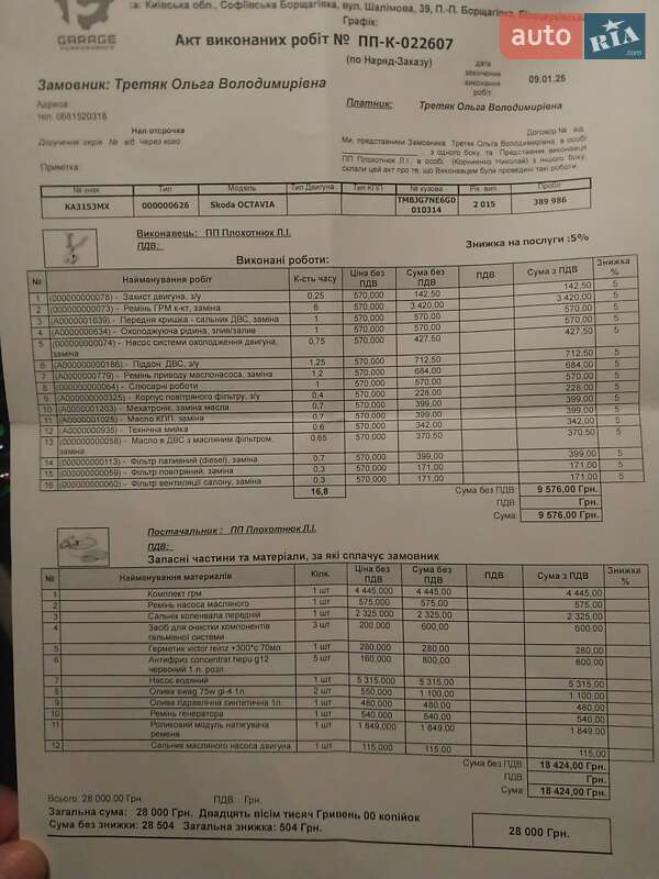 Универсал Skoda Octavia 2015 в Киеве