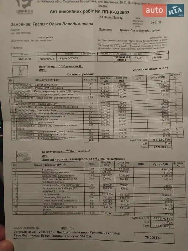 Универсал Skoda Octavia 2015 в Киеве документ