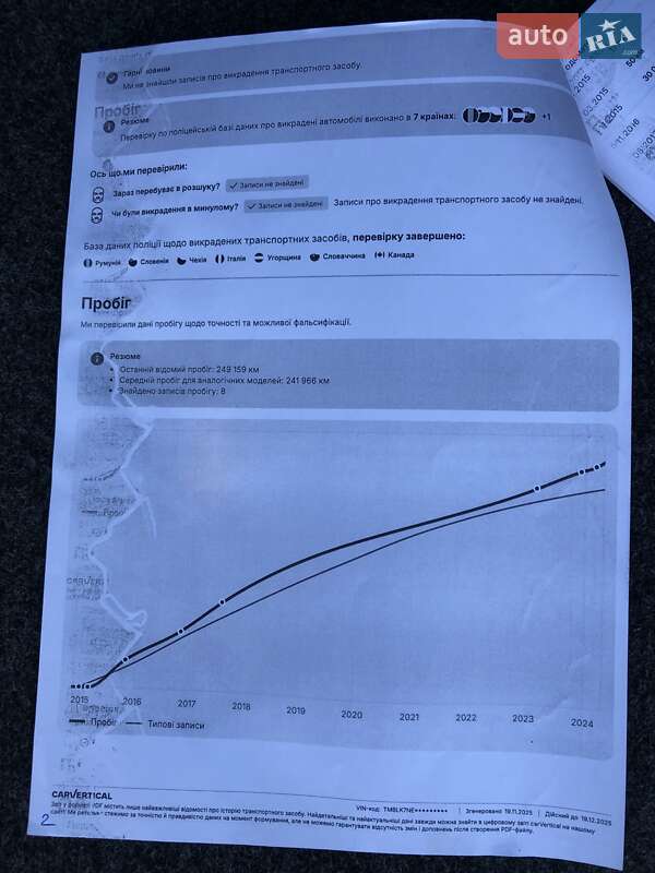 Универсал Skoda Octavia 2015 в Коростене