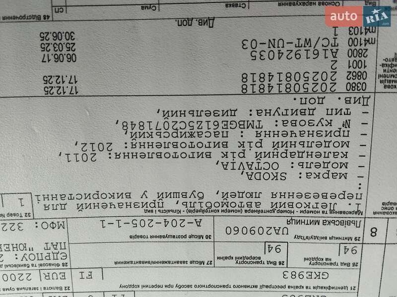 Универсал Skoda Octavia 2012 в Ровно