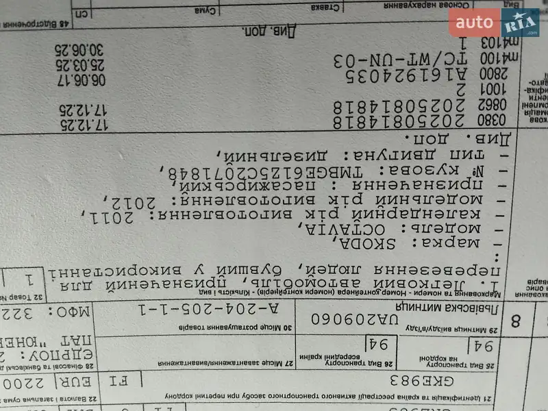 Универсал Skoda Octavia 2012 в Ровно документ