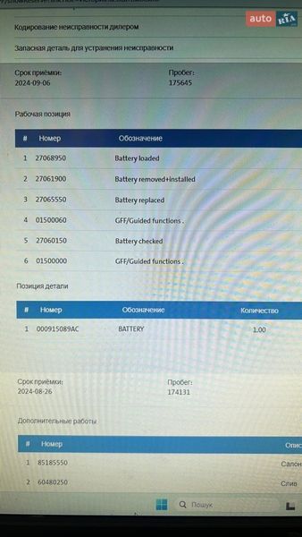 Универсал Skoda Octavia 2020 в Киеве