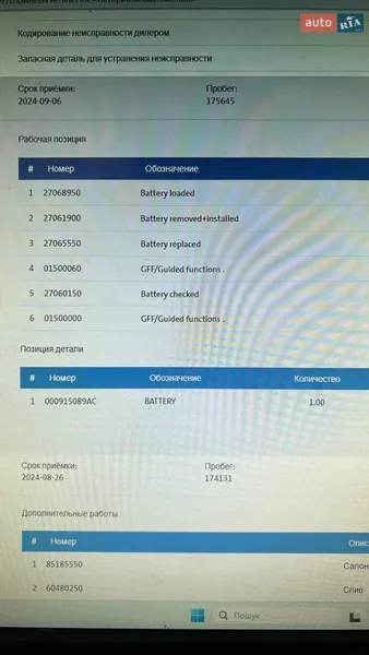 Универсал Skoda Octavia 2020 в Киеве документ