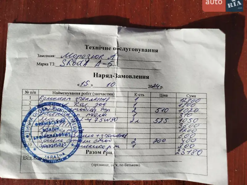 Універсал Skoda Octavia 2005 в Луцьку документ