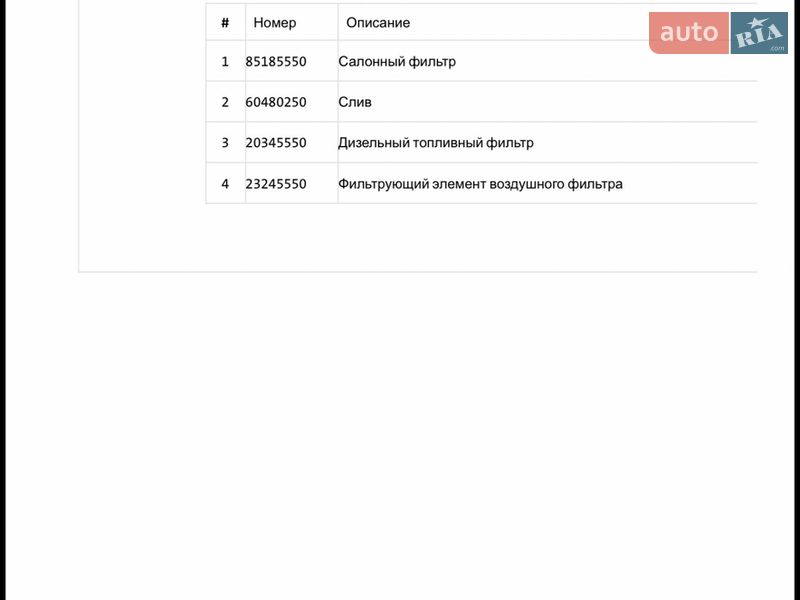Универсал Skoda Octavia 2021 в Луцке