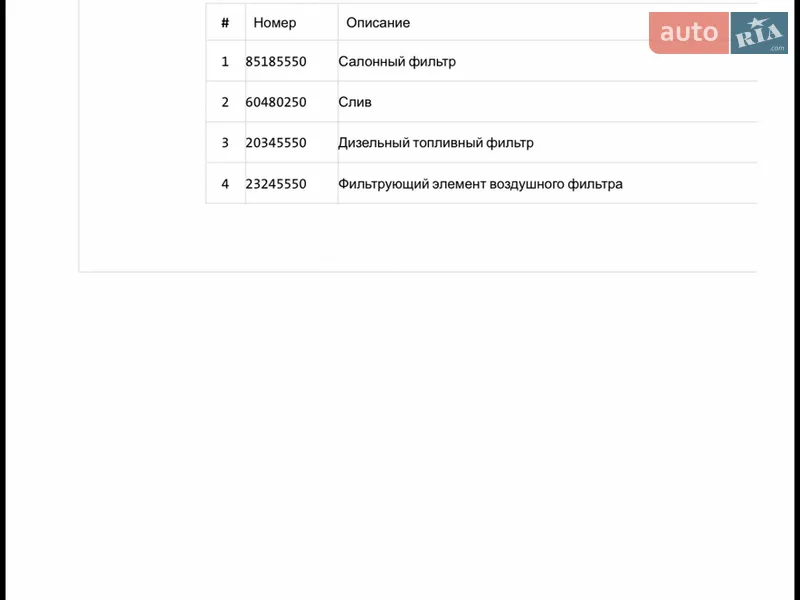 Универсал Skoda Octavia 2021 в Луцке документ