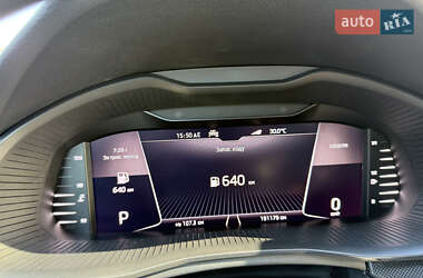 Хетчбек Skoda Scala 2021 в 