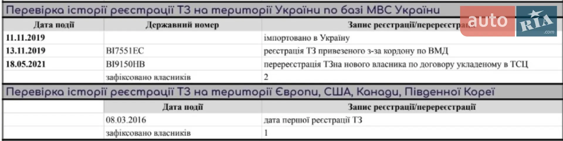 2016 Skoda Superb - мініатюра 31