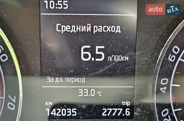 Лифтбек Skoda Superb 2016 в 